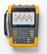 FLUKE 190-204-III-S